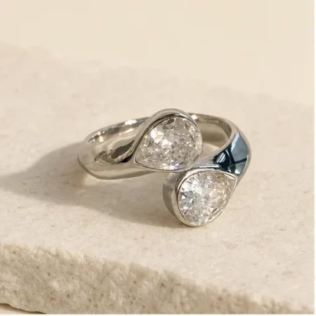 Anello ARISA